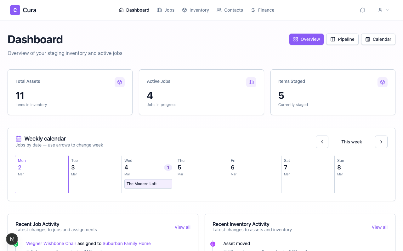 Dashboard overview